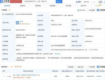 中船特气于上海新设子公司,注册资本1.6亿
